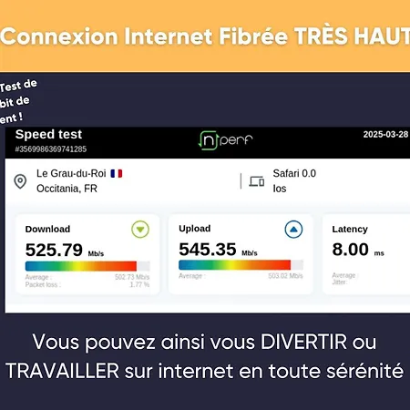 דירה Le Bleu Camargue - T3 En Duplex Classe 3 Etoiles - Clim - Arrivee Autonome - Piscine Privative A La - Parking Gratuit - Wifi Fibre - Animaux Acceptes - Ideale Famille Couple Teletravail לה-גרו-דו-רואה